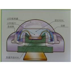單液型環氧樹脂